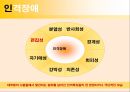 자기존중감 향상법  6페이지