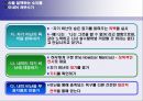 자기존중감 향상법  12페이지