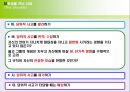 자기존중감 향상법  18페이지