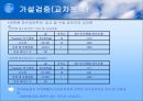 이익훈 어학원에 대한 만족도 조사  15페이지