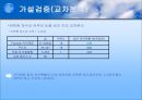 이익훈 어학원에 대한 만족도 조사  20페이지