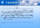 이익훈 어학원에 대한 만족도 조사  25페이지