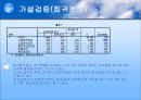 이익훈 어학원에 대한 만족도 조사  26페이지