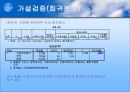 이익훈 어학원에 대한 만족도 조사  27페이지