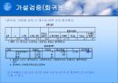이익훈 어학원에 대한 만족도 조사  29페이지