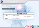조직 리더의 리더십과 구성원의 조직 몰입도에 대한 평가  19페이지