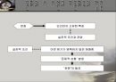 탈 영토화된 공간에서의 다문화주의 - 문제적 상황과 의미화 실천  18페이지