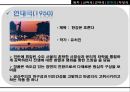 한국 연극의 전통과 그 현대화  16페이지