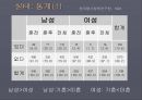 혼외 관계  5페이지