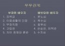혼외 관계  15페이지