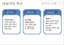 한국의 마당극 & 한국의 전통극 9페이지