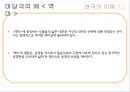 한국의 마당극 & 한국의 전통극 13페이지