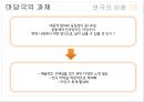 한국의 마당극 & 한국의 전통극 15페이지