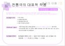 한국의 마당극 & 한국의 전통극 22페이지