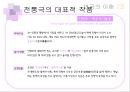 한국의 마당극 & 한국의 전통극 26페이지