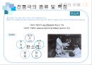 한국의 마당극 & 한국의 전통극 30페이지
