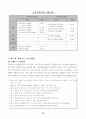 경제발전과 경제특구 12페이지