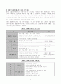 경제발전과 경제특구 13페이지