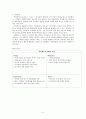 싸이월드의 마케팅성공사례  5페이지