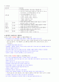 장교, ROTC, 준사관, 부사관, 항과고 최종 면접 기출문제, 예상문제 및 모범답변(약 250문항) 4페이지