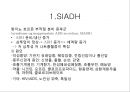 SIADH 와 DI 비교 ppt 4페이지