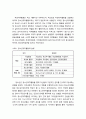 청소년YMCA활동과 자치활동의 범주 - 특별활동 영역, 학생자치활동 내용, 학생권리항목, 청소년자치활동의 분류, 청소년자치활동의 조직에 따른 영역 3페이지