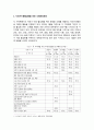 지자체의 자전거 이용 활성화 운동 _ 자전거이용활성화를 위한 조례제정운동 및 각 지자체 자전거 이용 활성화 사례 2페이지