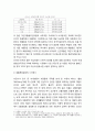 수원YMCA 자전거운동 활성화 방안 _ 지구 온난화 대응, 생활체육운동, 청소년 조직운동, 자전거교육, 민관협력 방안, 자전거 이용 환경 개선방안, 자전거시범학교 운용 3페이지