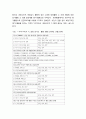 한국YMCA 의정지기단 운영사례 연구 _ 전국YMCA 의정지기단 현황 및 전국YMCA 시, 의정지기단 운영 사례 연구 3페이지