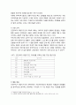 한국YMCA 의정지기단 운영사례 연구 _ 전국YMCA 의정지기단 현황 및 전국YMCA 시, 의정지기단 운영 사례 연구 10페이지