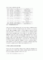 노인체육 프로그램 운영현황 비교- 외국의 노인체육 프로그램(일본, 미국, 독일 및 각 나라별 노인체육 프로그램 비교), 한국의 노인체육 프로그램 운영현황 6페이지