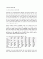 동아시아 빈곤의 현황과 성격  - 동아시아 빈곤의 실태 및 동아시아 빈곤의 성격 2페이지