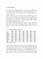 동아시아의 소득 불평등의 배경 - 국가간 격차의 배경 및 국내 소득불평등의 배경(지역 및 산업간 불균형 발전, 성장 우선 정책) [경제] 2페이지
