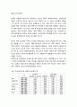동아시아의 소득 불평등의 배경 - 국가간 격차의 배경 및 국내 소득불평등의 배경(지역 및 산업간 불균형 발전, 성장 우선 정책) [경제] 7페이지