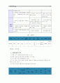 [2014식품위생학공통]HACCP의 정의, 위해분석, 중요관리점의 개념, HACCP의 7원칙과 감자샐러드 샌드위치 제조 각 단계의 중요관리점을 설명_ 식품위생학 11페이지
