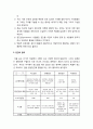 집단 이해 _ 집단의 개념, 집단의 특성, 집단의 분류, 집단역동학(집단 역동의 정의와 원리) 3페이지