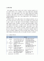 충청권의 전략산업정책 _ 정책의 배경과 추진과정 및 추진결과와 정책과제 2페이지