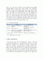비선호시설과 주변지역 피해에 관한 이론적 검토 - 비선호시설의 개념, 비선호시설 입지의 특성과 피해유형, 피해인식 요인에 관한 연구 (님비시설, 혐오시설, 주민기피시설) 5페이지