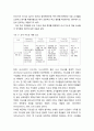 교사 지도성 개념- 지도성 및 교사 지도성 개념(조직 수준에 따른 교사 지도성, 발휘 대상에 따른 교사 지도성, 과업 영역에 따른 교사 지도성) 4페이지