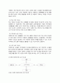 교사 지도성 개념- 지도성 및 교사 지도성 개념(조직 수준에 따른 교사 지도성, 발휘 대상에 따른 교사 지도성, 과업 영역에 따른 교사 지도성) 7페이지