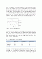 교육전문직(敎育專門職)의 역할 - 교육전문직의 개념, 교육전문직의 과업, 교육전문직의 개념적 역할 5페이지