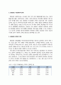 충청 광역경제권의 사회경제적 현황- 지리적 여건과 인구적 특성, 충청권의 사회경제적 동태, 충청권의 경제적 여건, 충청권의 발전 잠재력 4페이지