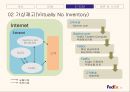 페덱스(FedEx)의 SCM과 e-SCM ppt 24페이지