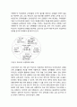 [학교경영]학교단위 수업장학 - 학교단위 수업장학의 의의와 절차 및 학교 단위 수업장학 담당자의 지도성 7페이지