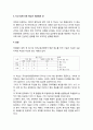 영국의 학교경영 우수 사례- Portfields Combined School 5페이지