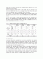 특수학교교사 양성체제 실태 및 문제점- 양성기관(학부의 특수교육 관련학과 및 대학원의 특수교육 관련전공), 자격제도(특수학교교사 자격기준 및 자격증 취득현황), 양성과정 6페이지
