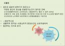 [정신건강론]ADHD의 개념 및 특징, ADHD의 원인과 경과 및 예후, ADHD의 치료방법 및 인지행동 훈련, ADHD의 강점과 관리 예 8페이지