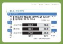 [정신건강론]청소년기 학업 스트레스 - 개념정의(학업 스트레스, 청소년, 신체화증상), 학업 스트레스로 인한 문제(신체화증상, 청소년자살, 청소년비행) 및 대책방안 6페이지