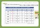 [정신건강론]청소년기 학업 스트레스 - 개념정의(학업 스트레스, 청소년, 신체화증상), 학업 스트레스로 인한 문제(신체화증상, 청소년자살, 청소년비행) 및 대책방안 13페이지
