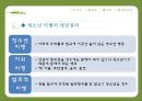 [정신건강론]청소년기 학업 스트레스 - 개념정의(학업 스트레스, 청소년, 신체화증상), 학업 스트레스로 인한 문제(신체화증상, 청소년자살, 청소년비행) 및 대책방안 18페이지